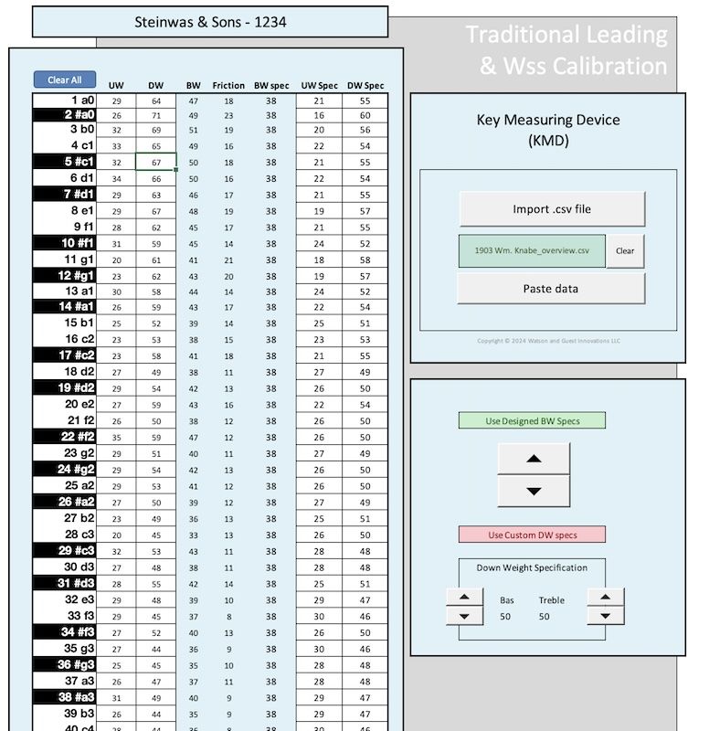 Renner Key measuding device Excel PTD