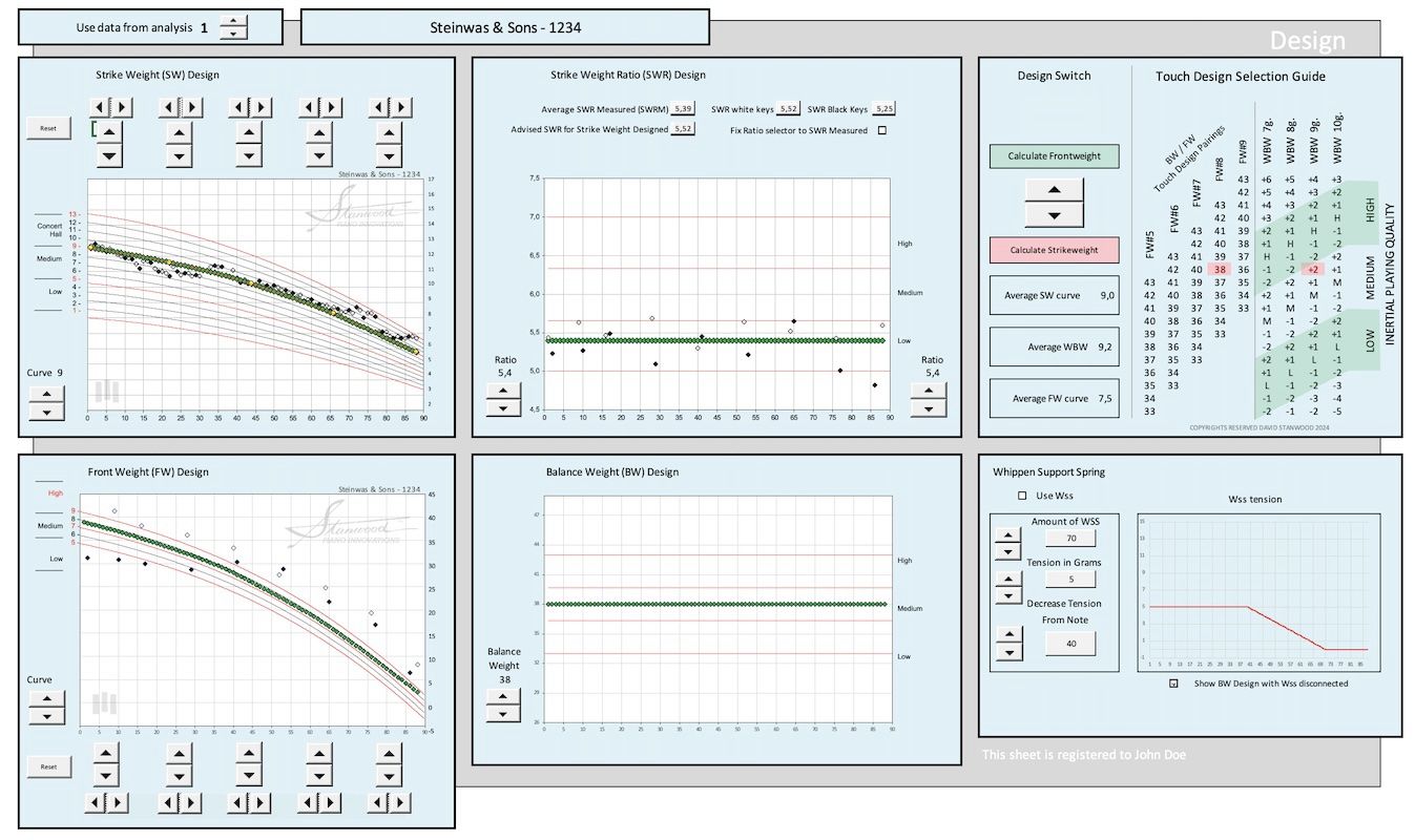 Balance Worksheet Excel PTD